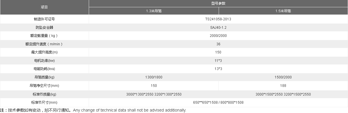 SC型施工升降機(jī)參數(shù)